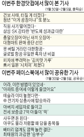 [클릭! 한경] 건보 고객센터 '제2의 인국공 사태'…"정규직 되려면 공정하게 시험쳐야"