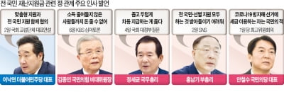 野·정부·학계 모두 반대하는 '전국민' 지원금