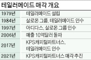 '2조원대 매물' TaylorMade 누구 품에 안길까