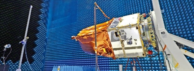 615 billion in space development…  This year, Nuri-ho and medium-sized satellites will shoot |  Hankyung.com