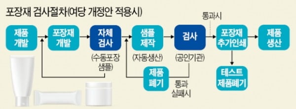 [단독] 