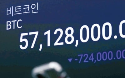 '비트코인' 어느새 6000만원…케이뱅크 1월 신규계좌 14배 폭증
