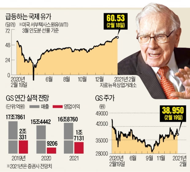 셰브런에 베팅한 버핏…저평가된 GS도 뛸까