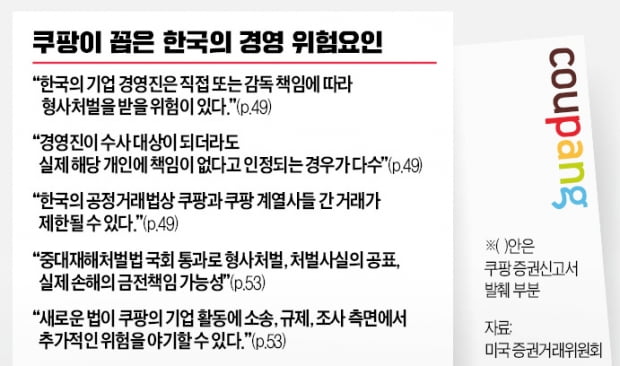 "경영진 형사처벌 위험"…쿠팡 美신고서에 드러난 '韓 기업환경 민낯' 