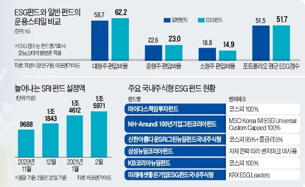  그래픽=허라미 기자 rami@hankyung.com 