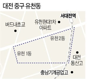 상가 건물 지을 때 주의할 점