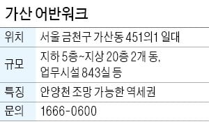 가산 어반워크, 안양천 보이는 역세권 지식산업센터