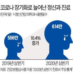 꼭두새벽부터 공부·운동…2030 '미라클모닝'에 빠지다 