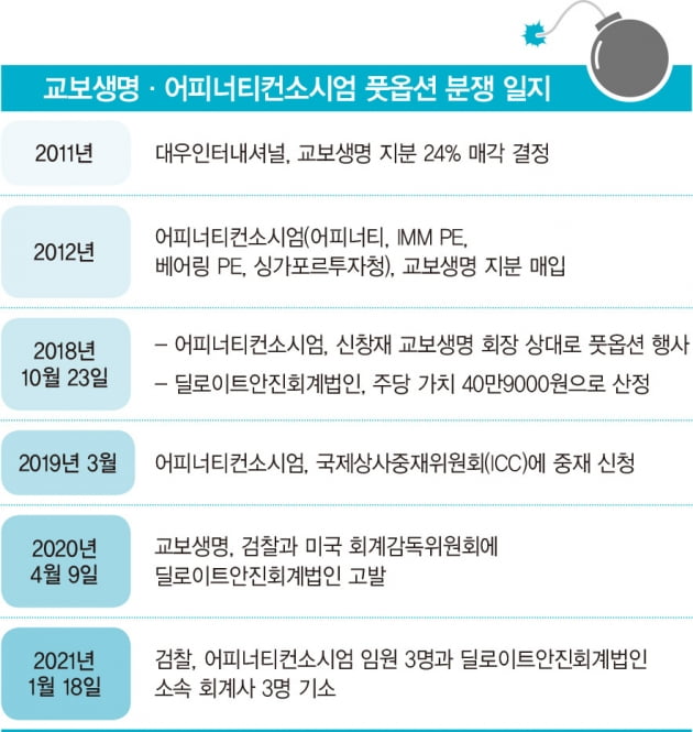 디자인 전어진 기자