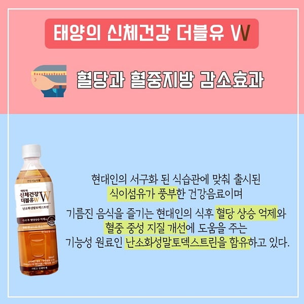 &#39;니가 왜 거기서 나와&#39; 편의점에서 쉽게 구입 가능한 다이어트 음료