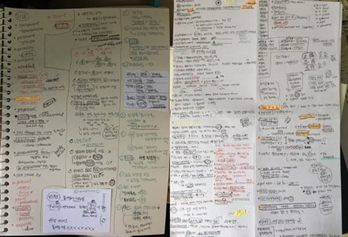 “8개월간 하루 14시간 공부, 시험 일주일 남겨두곤 깜지 쓰듯 정리” 2019 국가직 9급 합격한 조수훈 씨