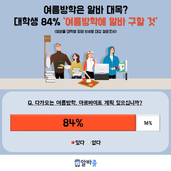 [알쓸신JOB] 여름방학은 알바 대목