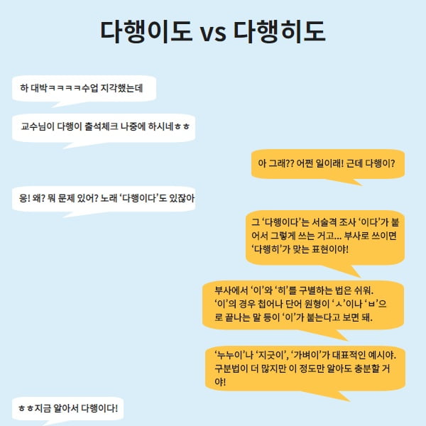 카톡 할 때 가장 많이 틀리는 맞춤법은?