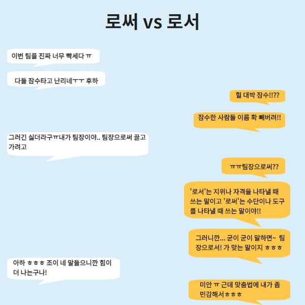 카톡 할 때 가장 많이 틀리는 맞춤법은?