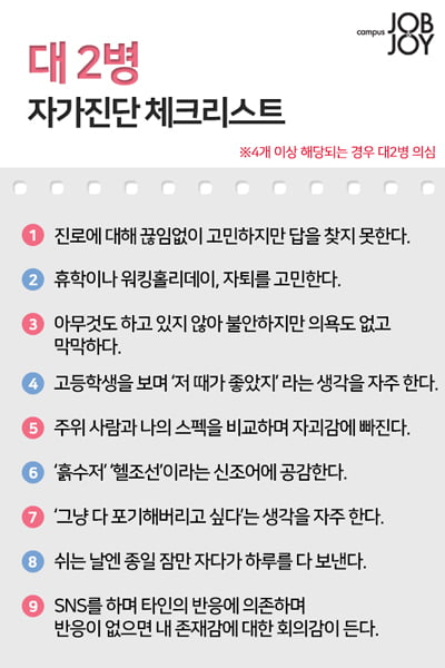 혹시 나도 대2병? 대 2병 자가진단테스트