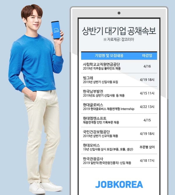 한국남부발전, 현대모비스 등 주요 공기업 및 대기업 상반기 공채