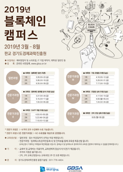 경기도, 4차산업시대 핵심 인재 양성··· &#39;블록체인 캠퍼스&#39; 운영