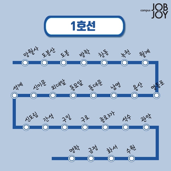 [카드뉴스] 급똥쟁이를 위한 필수 정보. 개찰구 안에 화장실 있는 지하철역