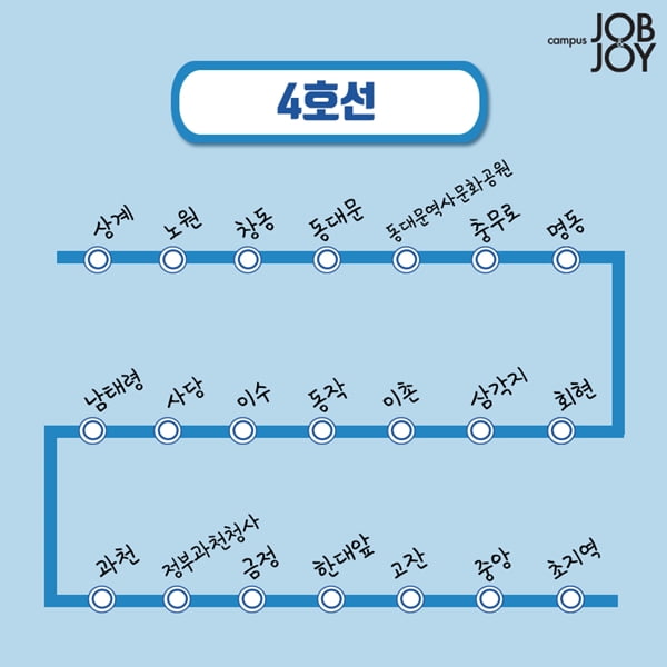 [카드뉴스] 급똥쟁이를 위한 필수 정보. 개찰구 안에 화장실 있는 지하철역