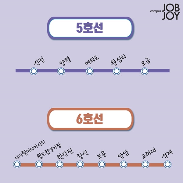 [카드뉴스] 급똥쟁이를 위한 필수 정보. 개찰구 안에 화장실 있는 지하철역