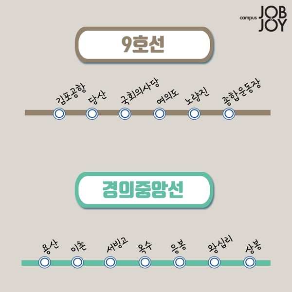 [카드뉴스] 급똥쟁이를 위한 필수 정보. 개찰구 안에 화장실 있는 지하철역