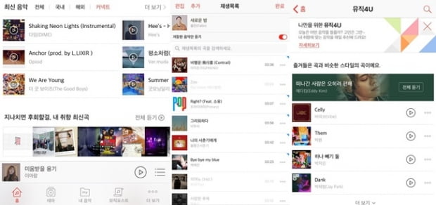 나만 몰랐어? 음원 사이트 ‘꿀 기능’ 전격 비교