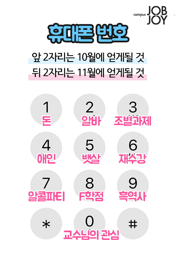 휴대폰 번호로 보는 11월에 당신이 얻게 될 것
