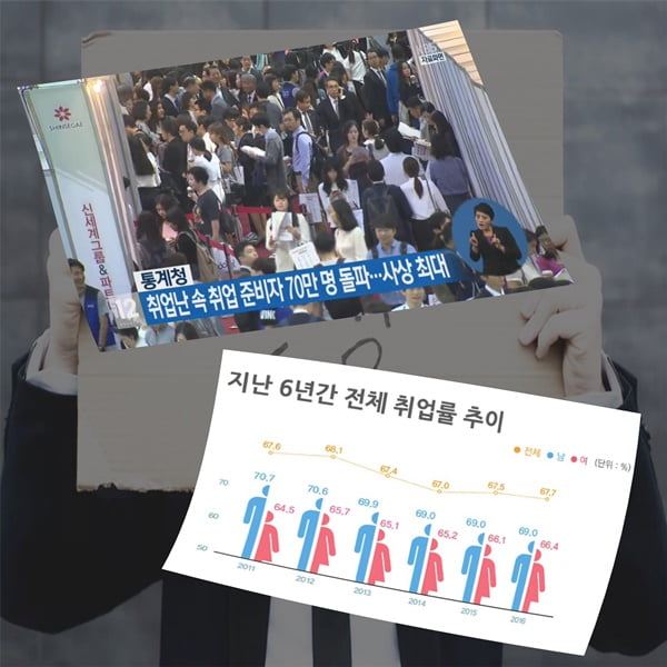 &#39;독일엔 취업난이 없다?&#39; 정부·기업·지자체의 상생으로 취업난 극복한 독일 