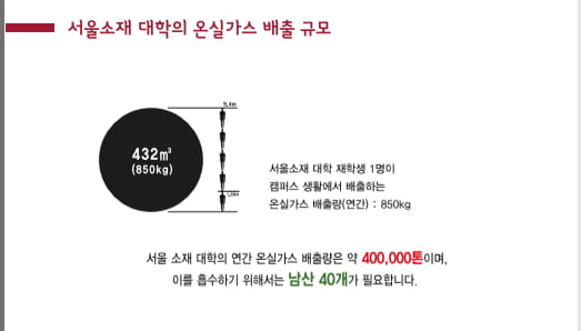 목포대·한양대·충북보건과학대의 특별함은?··· 지구 환경 위해 &#39;그린캠퍼스&#39;로 바뀌는 대학들