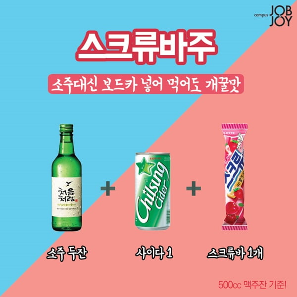 [카드뉴스] 개강파티 술은 이렇게! 소주 폭탄주 매뉴얼