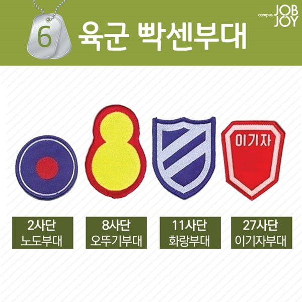 [카드뉴스] 미필들을 위해 총정리한 군대의 모든 것