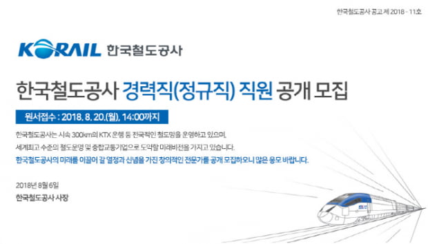 한국철도공사, 경력사원 공채···마감은 20일까지 