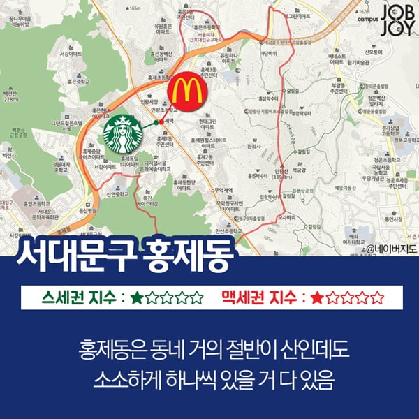 [카드뉴스] 서울 스세권 맥세권으로 보는 동네별 번화가 
