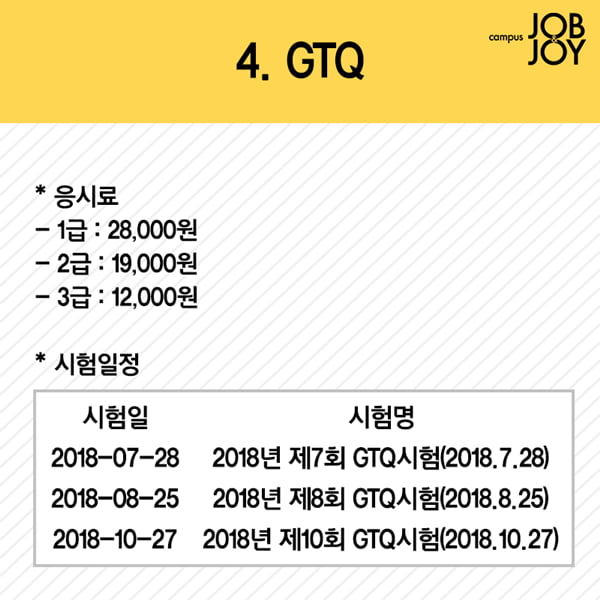 [카드뉴스] 방학 때 따면 개이득 대학생 필수 자격증 추천 