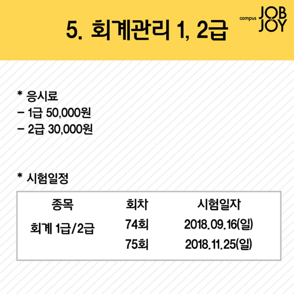 [카드뉴스] 방학 때 따면 개이득 대학생 필수 자격증 추천 