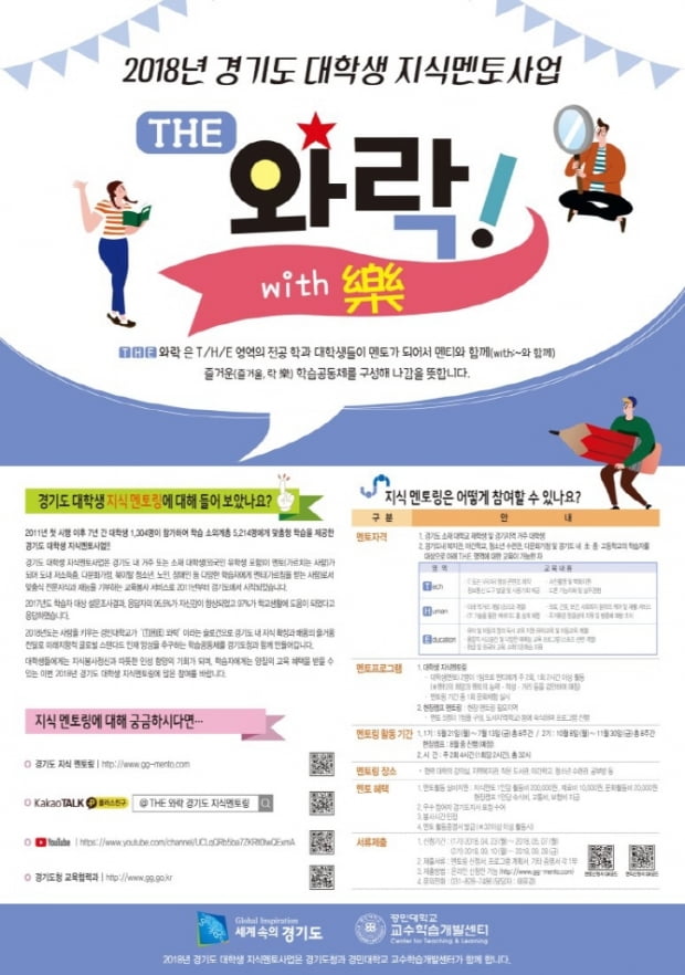 경기도, 취약계층 학습 도와줄 대학생 멘토 모집 
