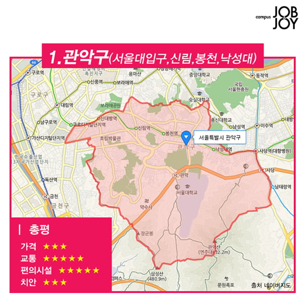 [카드뉴스] 서울 자취하기 좋은동네