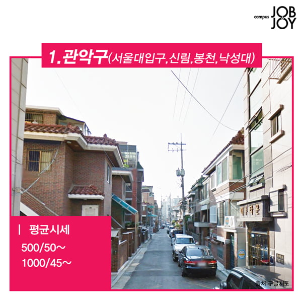 [카드뉴스] 서울 자취하기 좋은동네