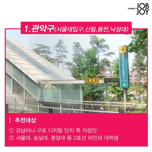 [카드뉴스] 서울 자취하기 좋은동네