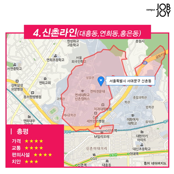 [카드뉴스] 서울 자취하기 좋은동네
