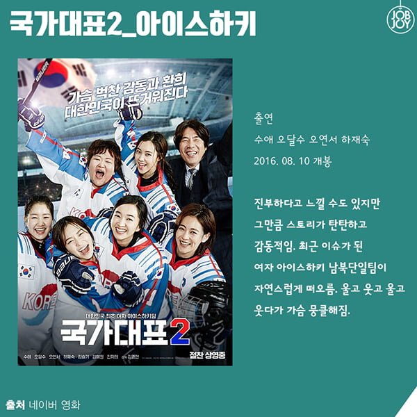 [카드뉴스] 동계 스포츠 영화 BEST5