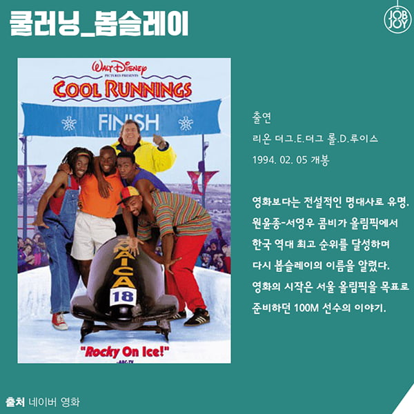 [카드뉴스] 동계 스포츠 영화 BEST5