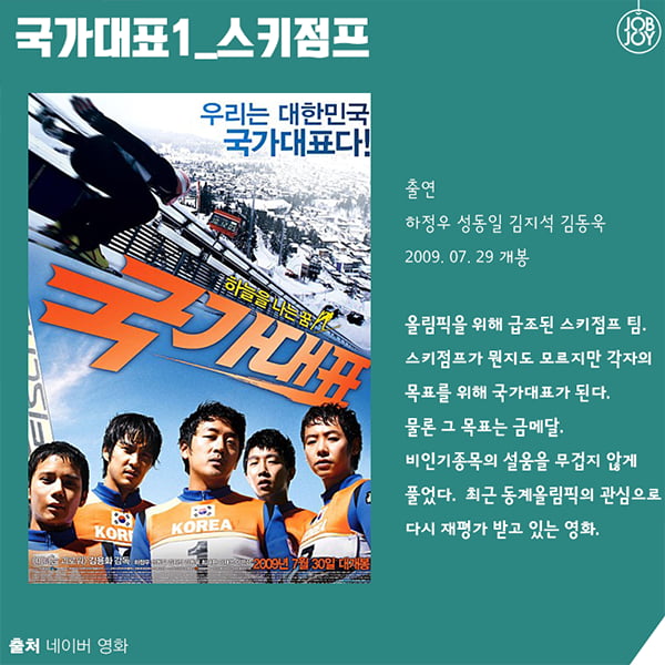 [카드뉴스] 동계 스포츠 영화 BEST5