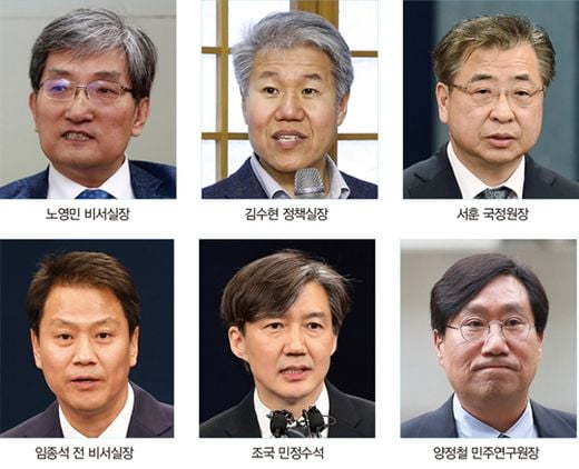 다시 주목받는 文정권 산실 '재수회·심천회·광흥창팀'