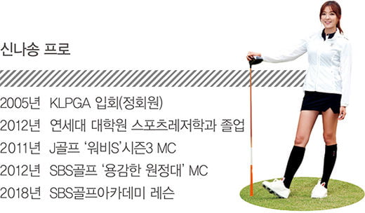 백스윙 시 들어 올린 손의 위치를 체크하라