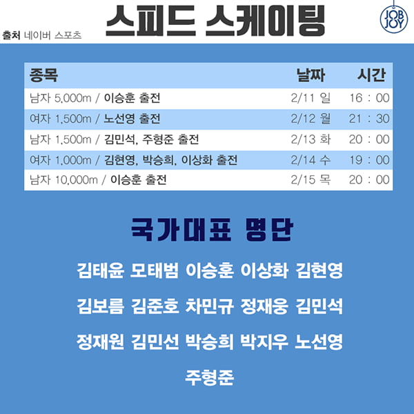 [카드뉴스] 올림픽 경기 일정 총 정리