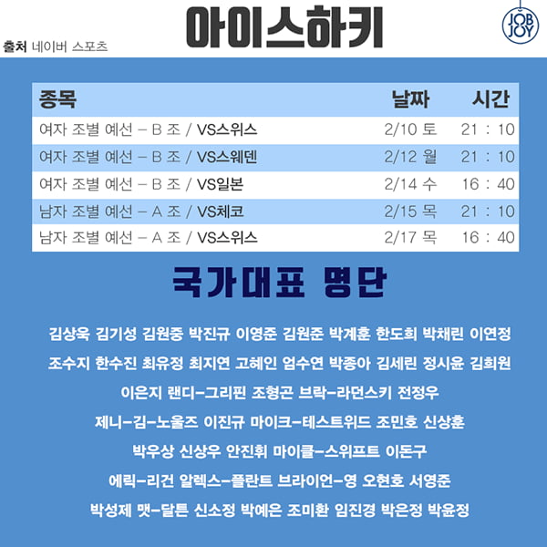 [카드뉴스] 올림픽 경기 일정 총 정리