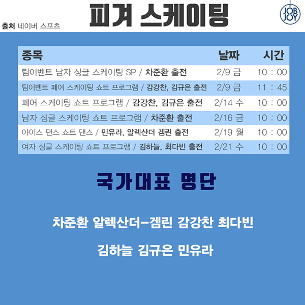 [카드뉴스] 올림픽 경기 일정 총 정리