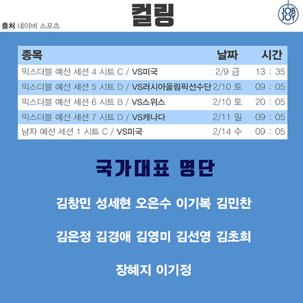 [카드뉴스] 올림픽 경기 일정 총 정리