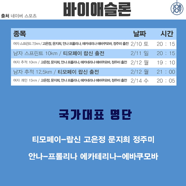[카드뉴스] 올림픽 경기 일정 총 정리